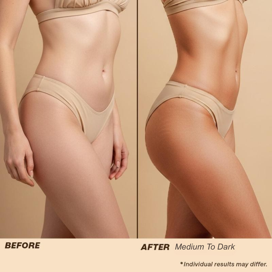 Luméa Beauty Self Tanner Lotion Body Kit