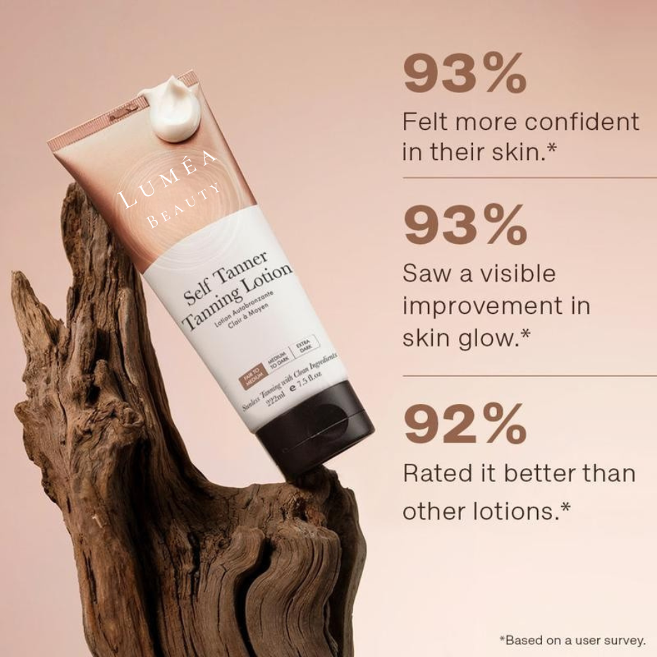 Luméa Beauty Self Tanner Lotion Body Kit