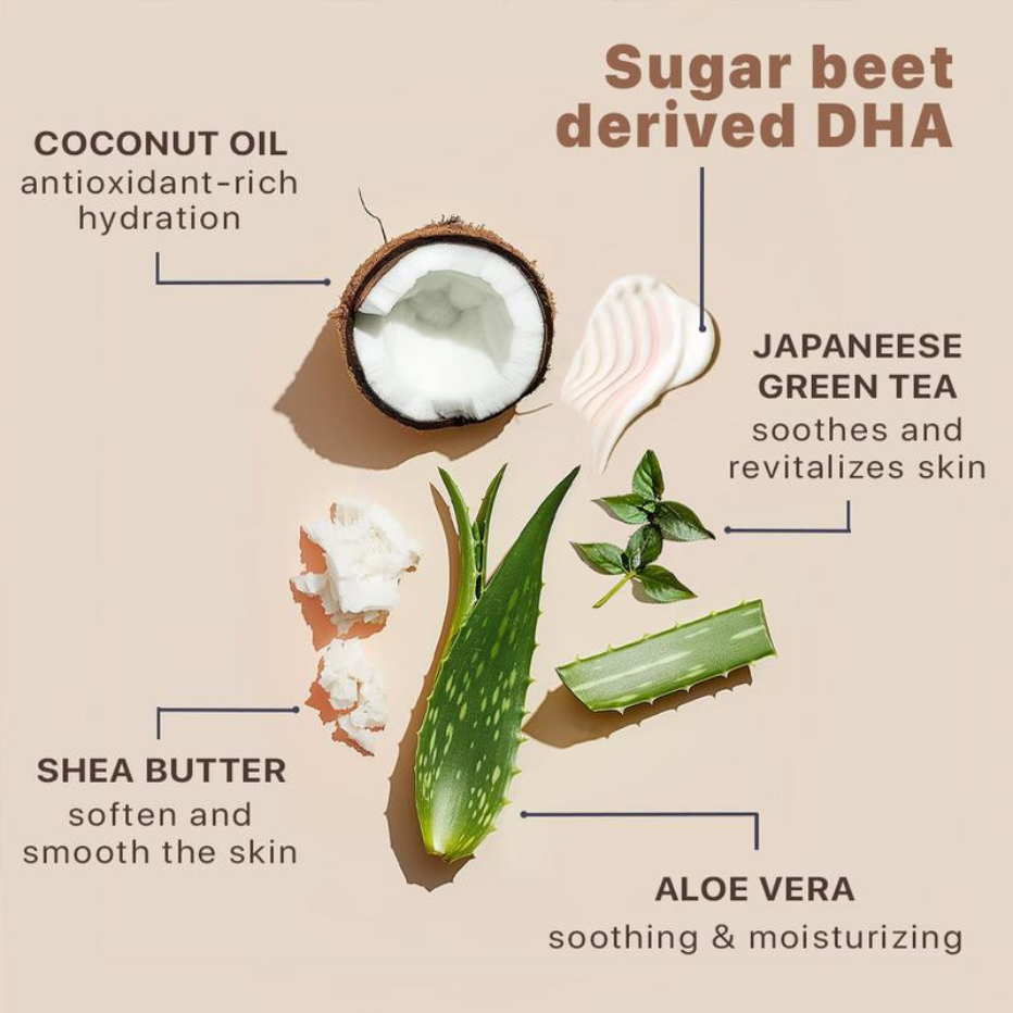 Luméa Beauty Self Tanner Lotion Body Kit