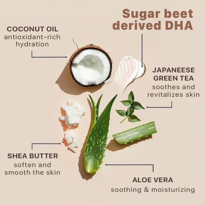 Luméa Beauty Self Tanner Lotion Body Kit